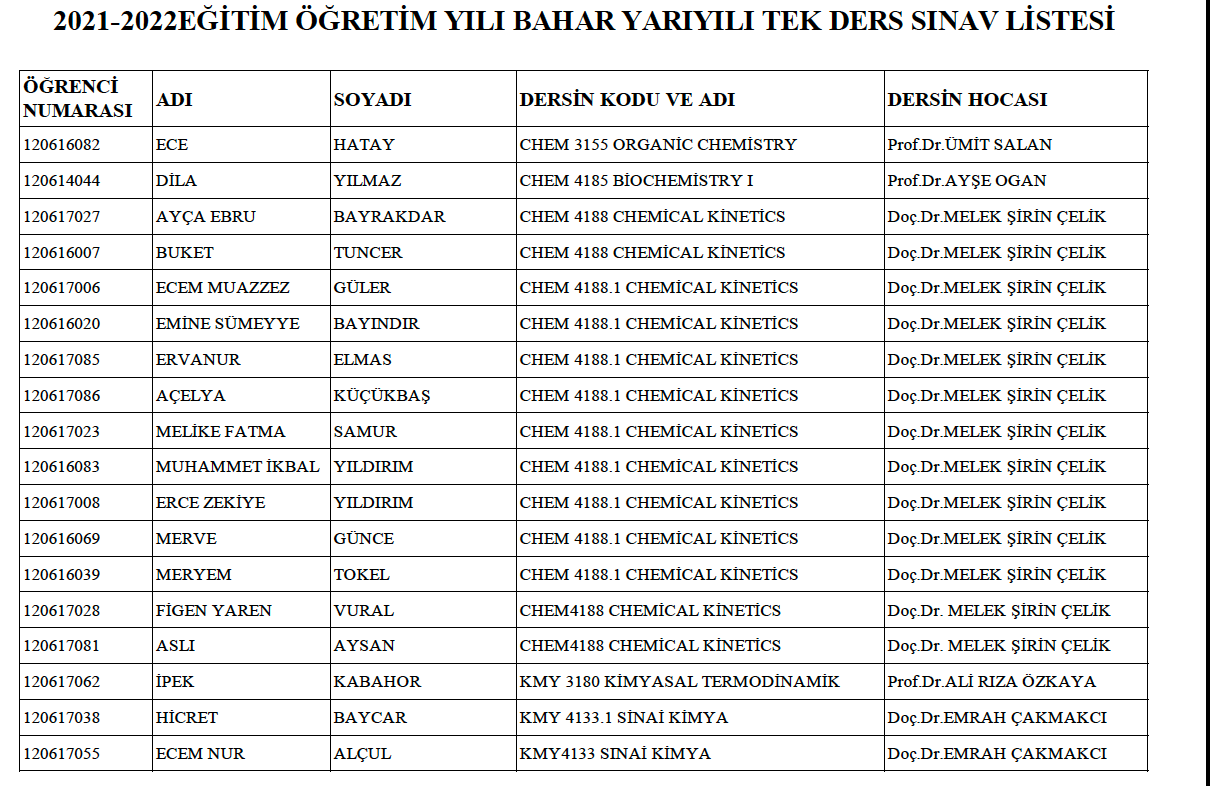 2122_bahar_tekders_liste.png (172 KB)